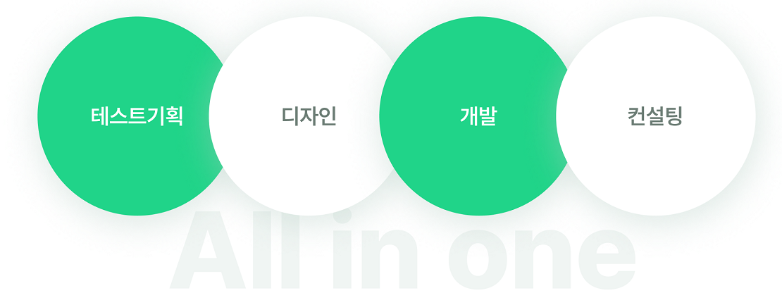 MVP 설명 이미지3